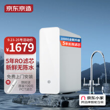 净水器10大品牌排行榜【最新名单6t体育公布】