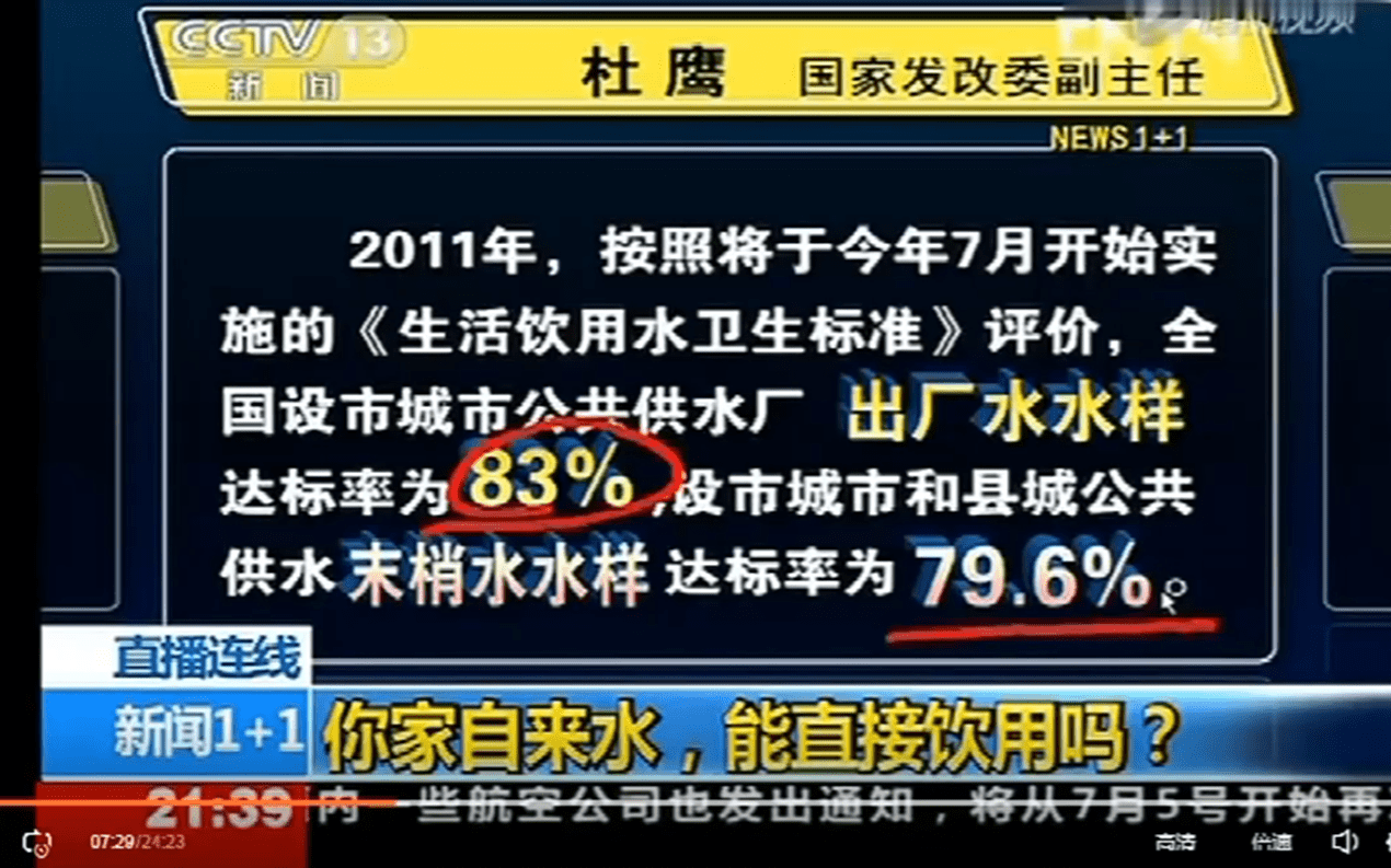 6t体育净水器到底有什么作用？真的有必要装吗？(图2)