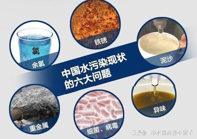 净水器漏水怎么办？别慌！看这里6t体育(图3)