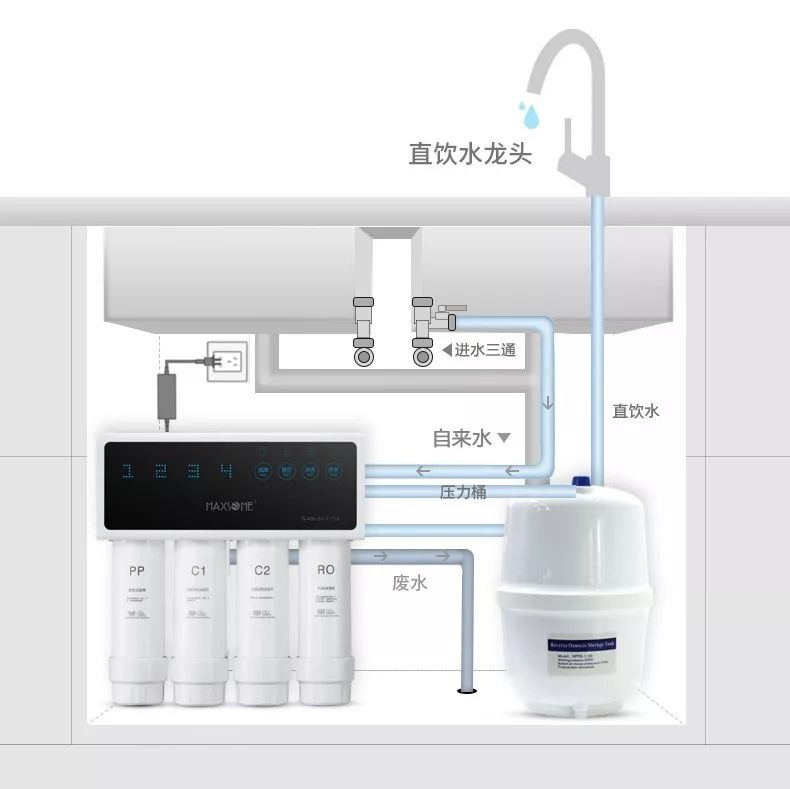 6t体育好戏开场易开得净水器实力领秀AWE2024！