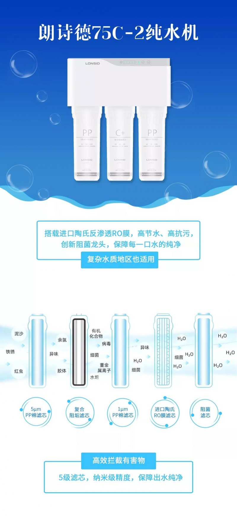 6t体育净水器_前瞻百科-前瞻网